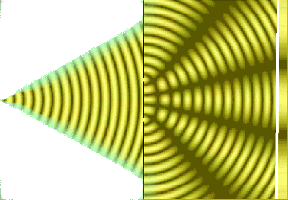 interference